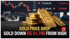 Gold Price Drop –