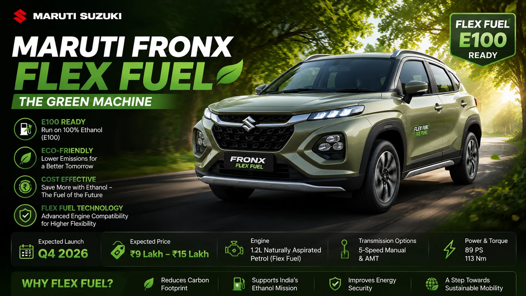 Maruti Fronx Flex Fuel - The Green Machine