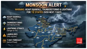 Monsoon Alert – Warning