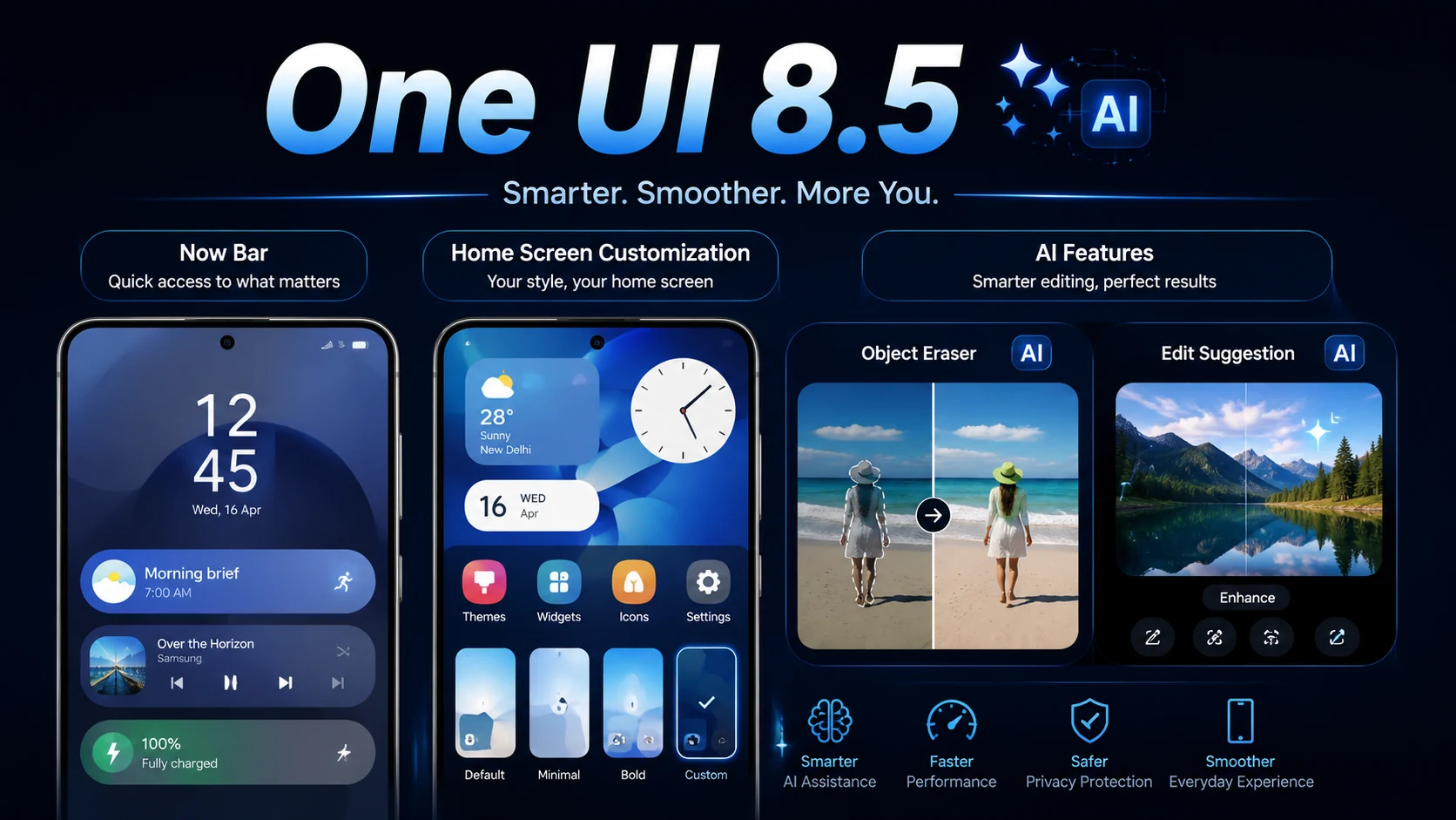 One UI 8.5 and AI features