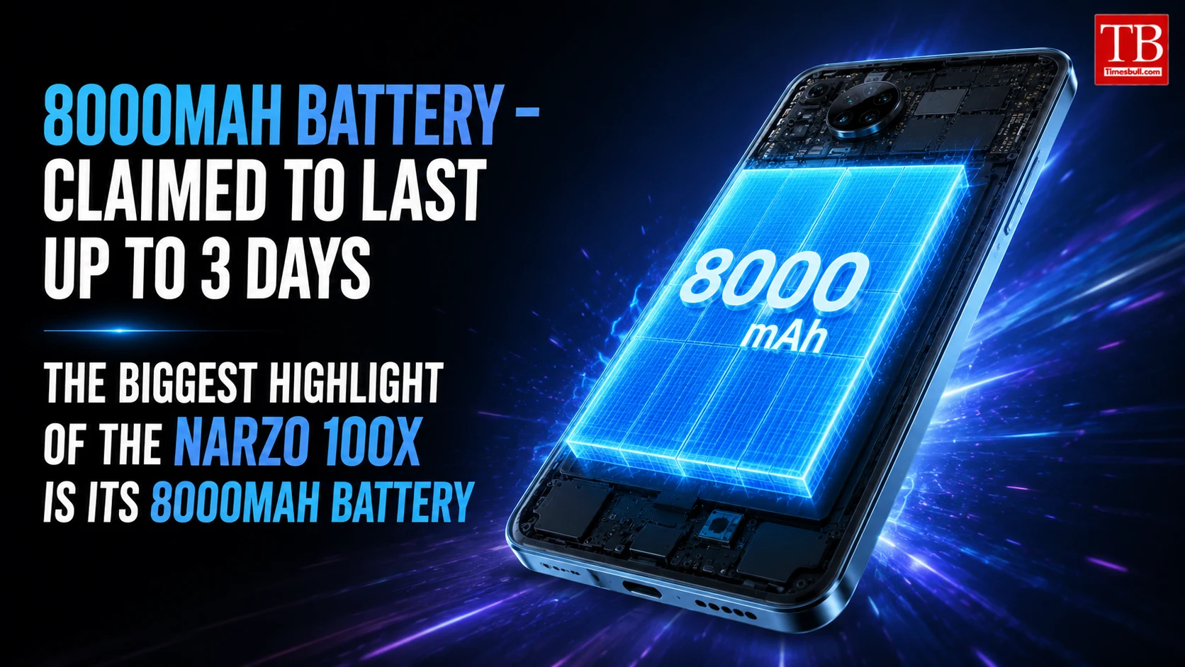 8000mAh battery - claimed to last up to 3 days