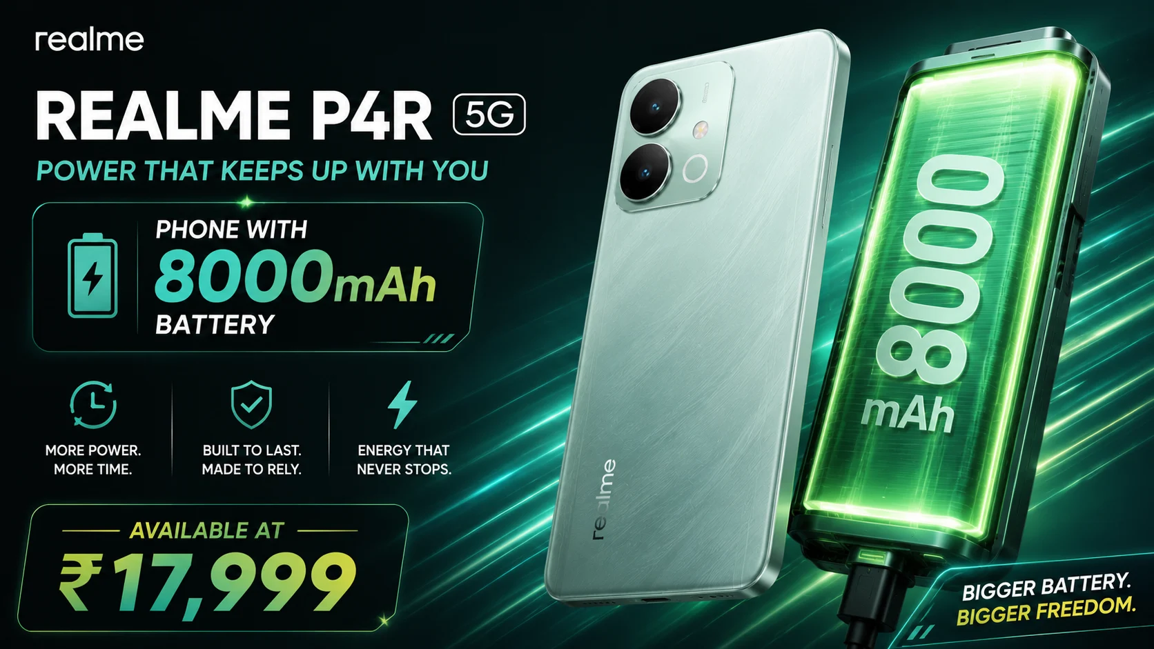 Realme P4 Power 5G - An excellent phone with a&hellip;