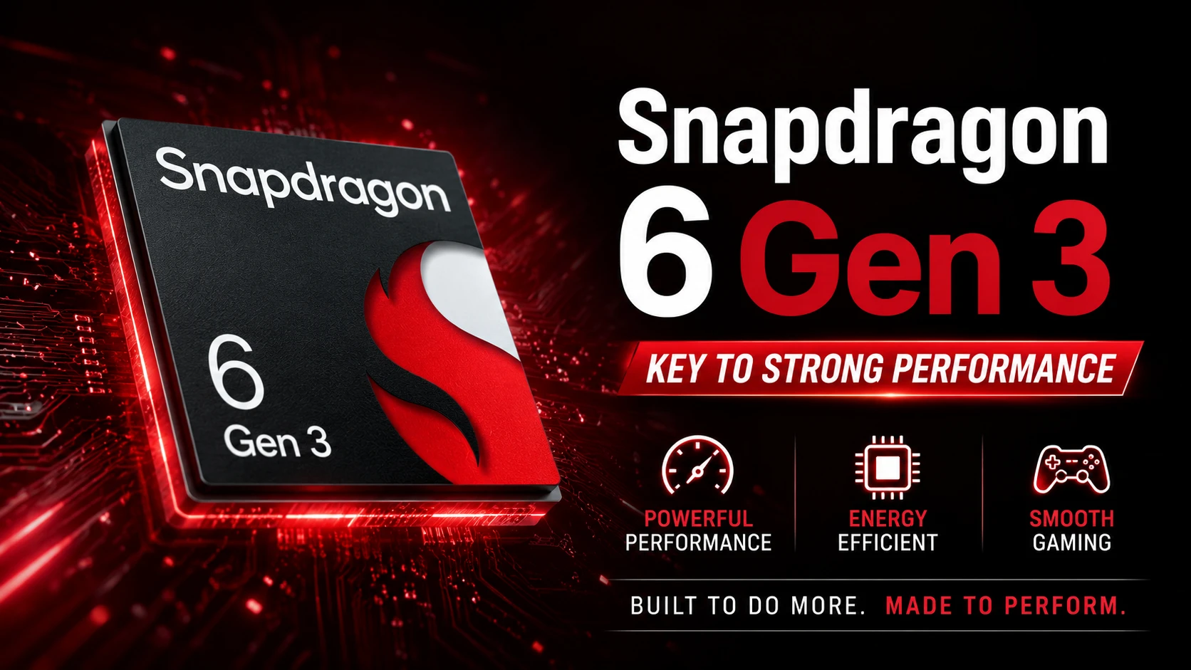 The Snapdragon 6 Gen 3. Key to strong performance