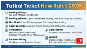 Tatkal Ticket New Rules