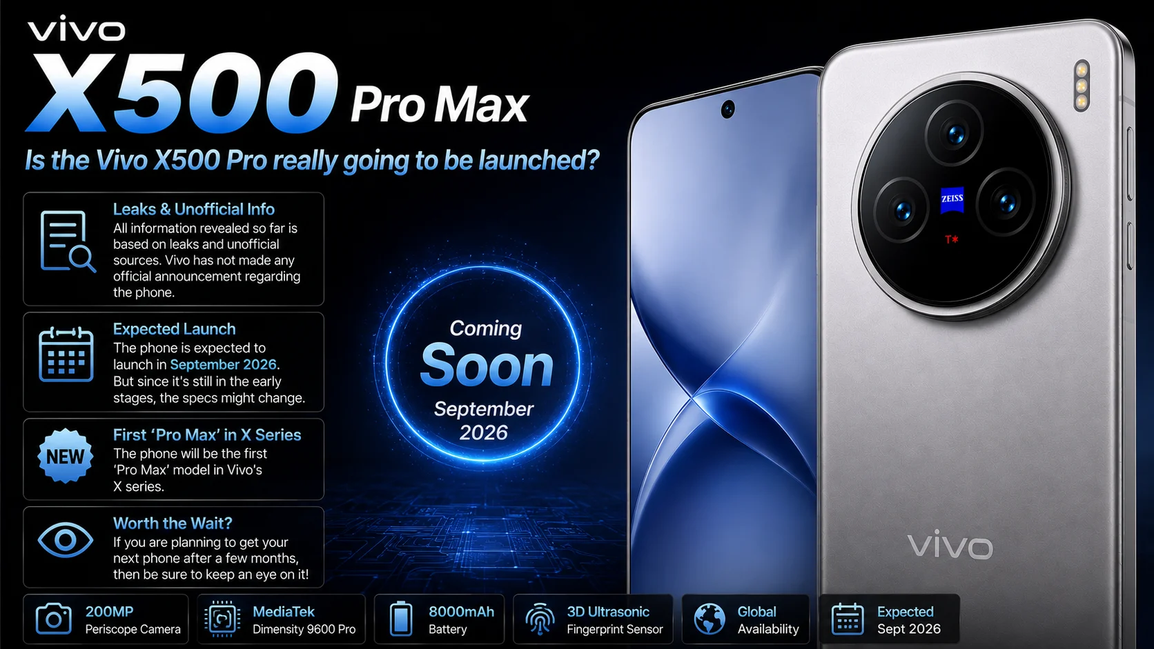 Is the Vivo X500 Pro really going to be launched?