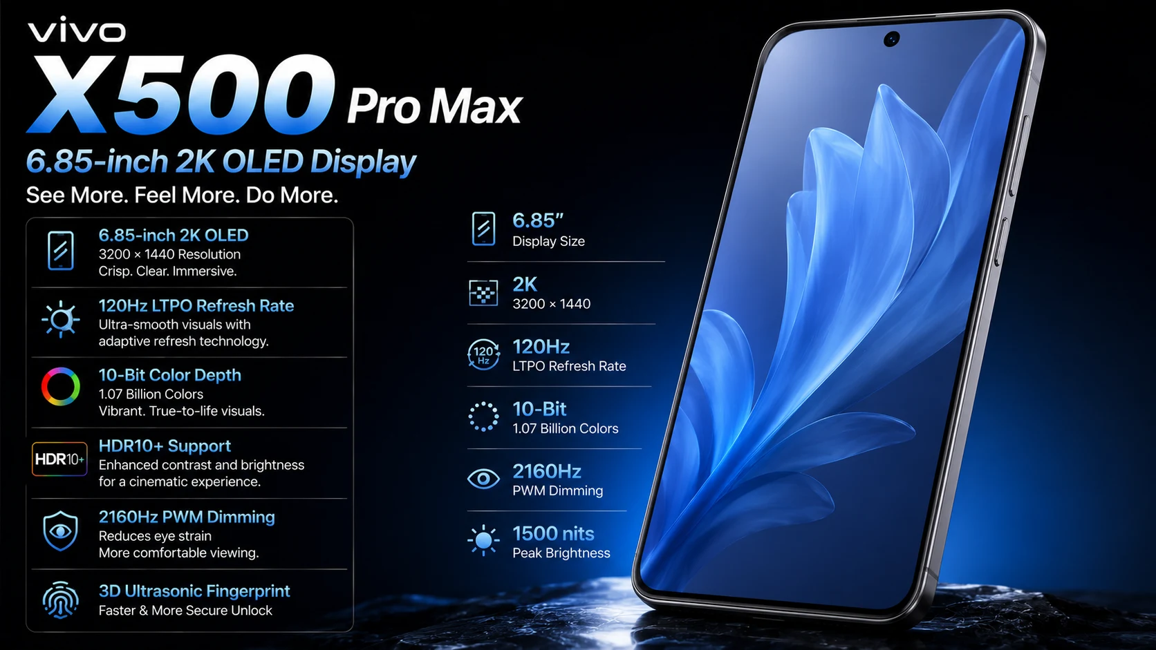 6.85 -inch 2K OLED display