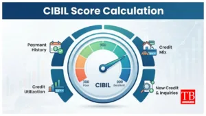 CIBIL Score Calculation –