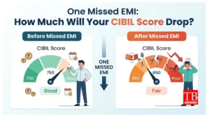 Missed an EMI? Find