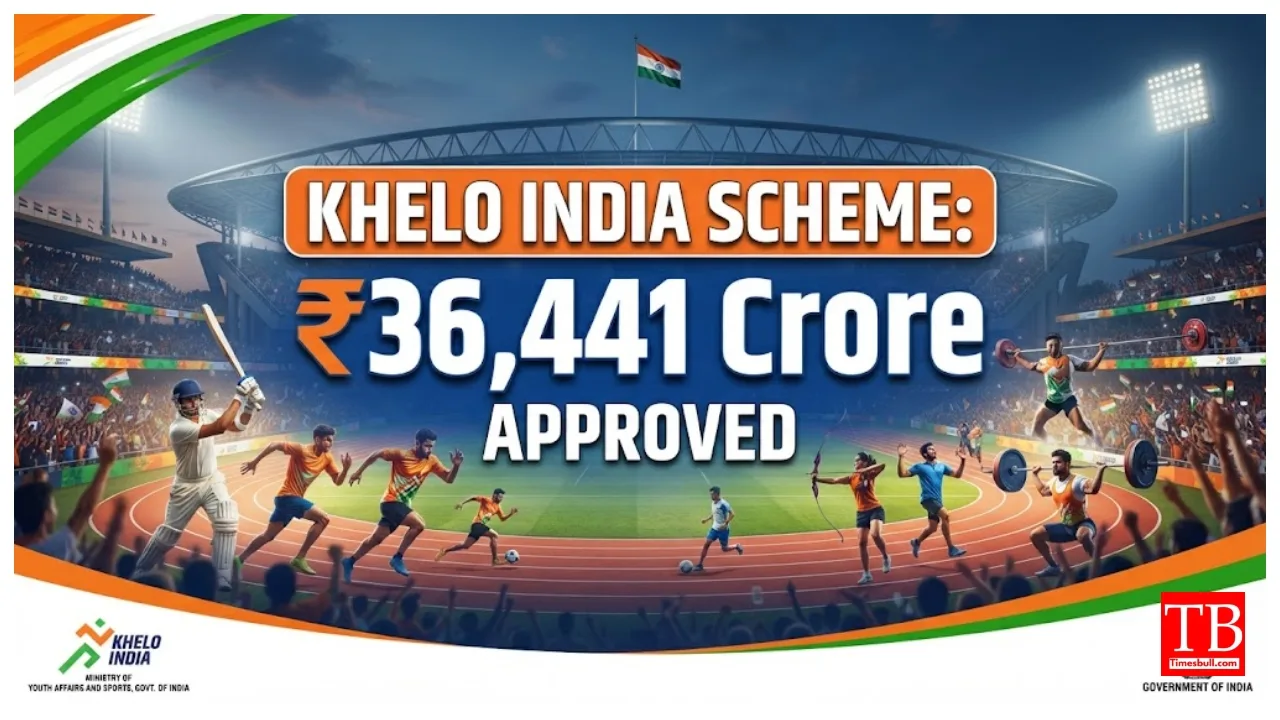 Khelo India Scheme – ₹36,441 Crore Approved, Get Full Details