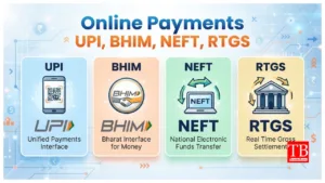 Online Payment System- Here’s
