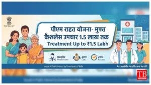 PM RAHAT Scheme –