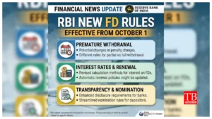 RBI New FD Rules