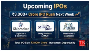 Upcoming IPOs – ₹3,000+