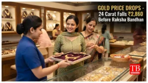 Gold Price Drops –