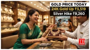 Gold Price Today –