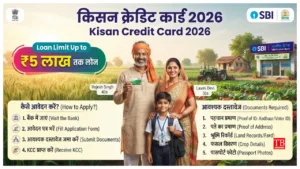 Kisan Credit Card 2026