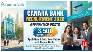 Canara Bank Recruitment 2026