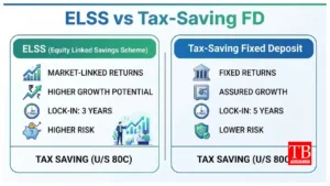 ELSS vs Tax-Saving FD