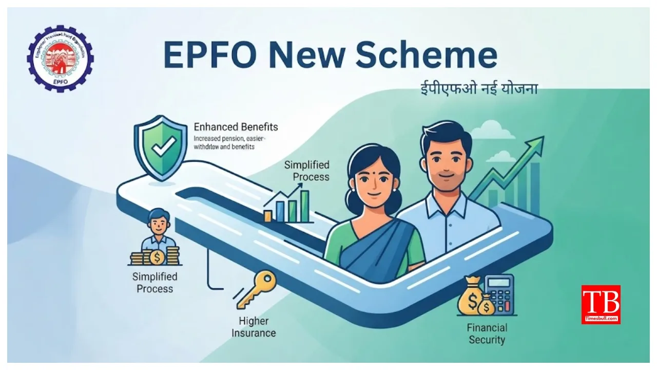 EPFO New Scheme – Special scheme Open for 6 months, find out who can avail the benefits