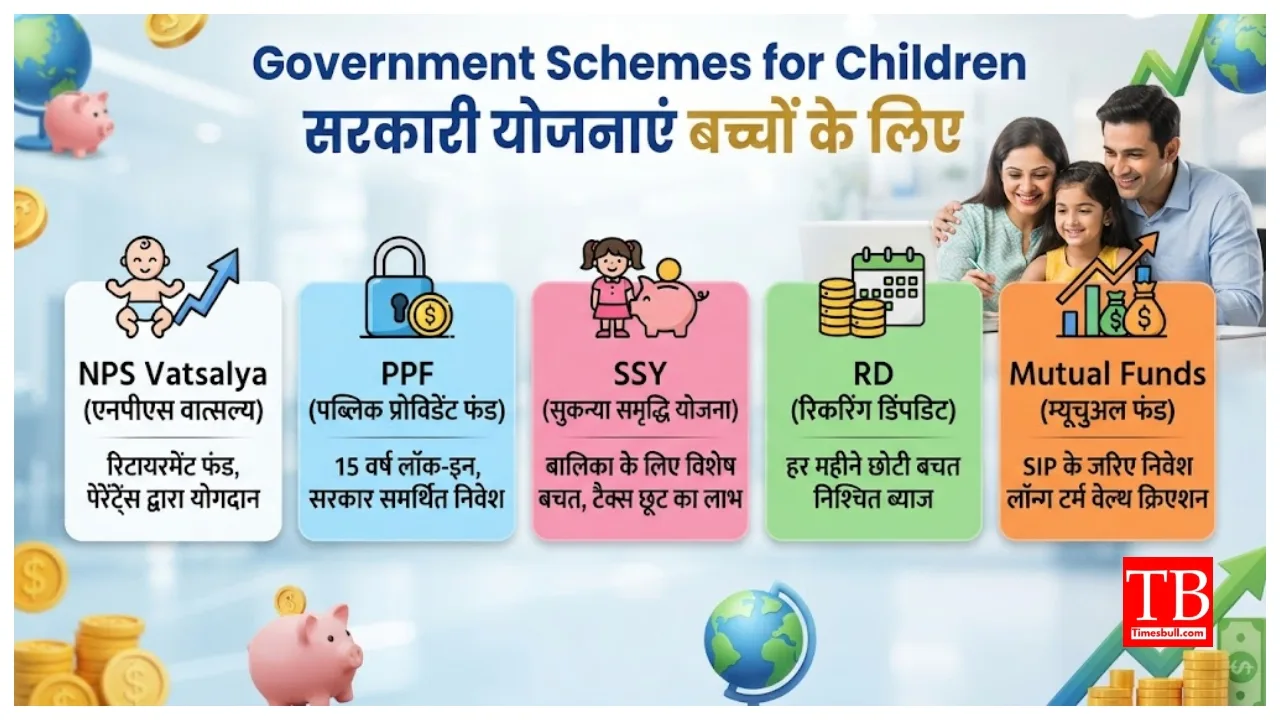 Which Government Scheme Is Best for Your Child’s Future? Start with Just ₹250