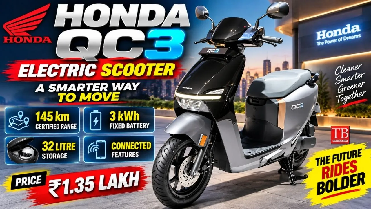 Honda QC3 Electric Scooter – 145 km range and 32-litre storage for ₹1.35 lakh