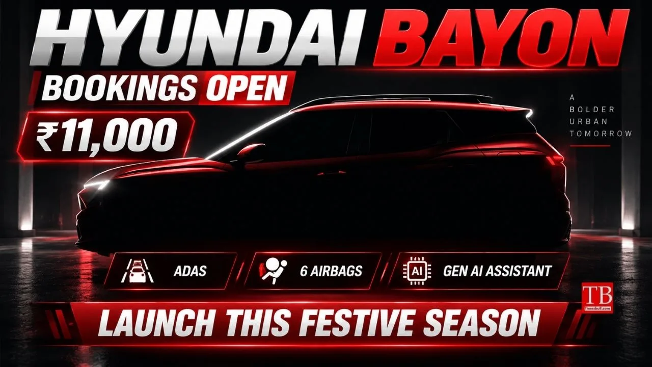 Hyundai Bayon Pre-Bookings Begin at ₹11,000, Petrol Engine, ADAS and More