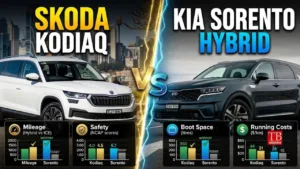Kia Sorento Hybrid vs