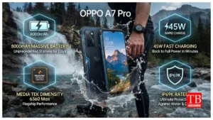 Oppo A7 Pro Launched