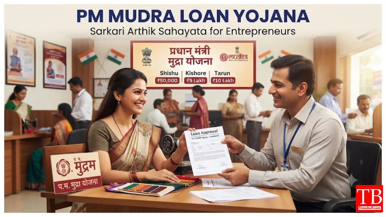 PM Mudra Loan Yojana – How to Apply for a Loan Up to ₹20 Lakh, Check Steps