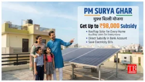 PM Surya Ghar Yojana