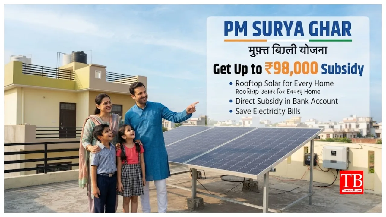 PM Surya Ghar Yojana – How to Get Up to ₹98,000 Subsidy? Here’s How to Apply