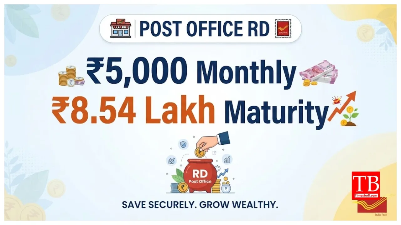Post Office Scheme – How Does ₹5,000 Monthly Investment Grow to ₹8.5 Lakh? Here’s How