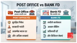 Post Office vs Bank