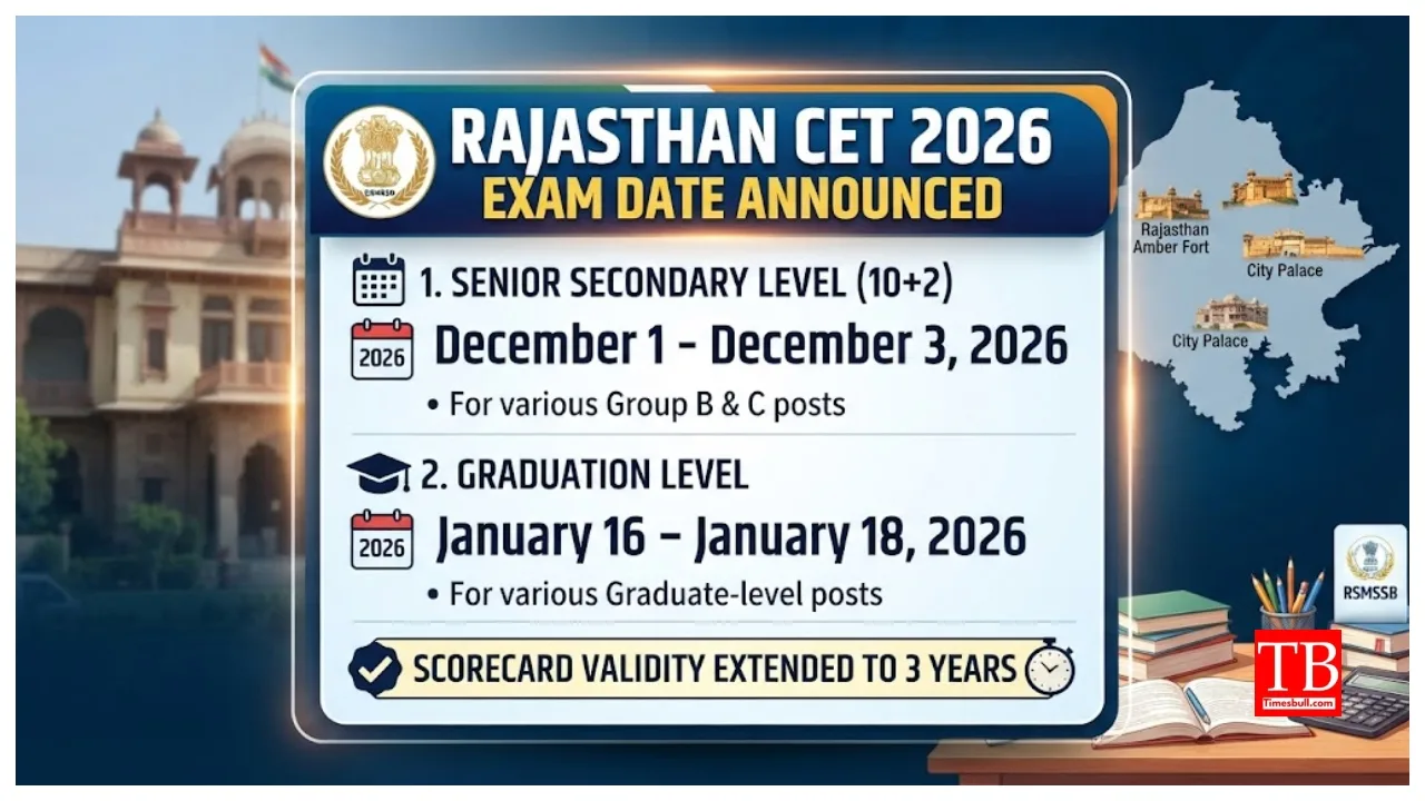 Rajasthan CET Exam Date 2026 Announced –  Check Full Schedule and Scorecard Validity at rssb.rajasthan.gov.in
