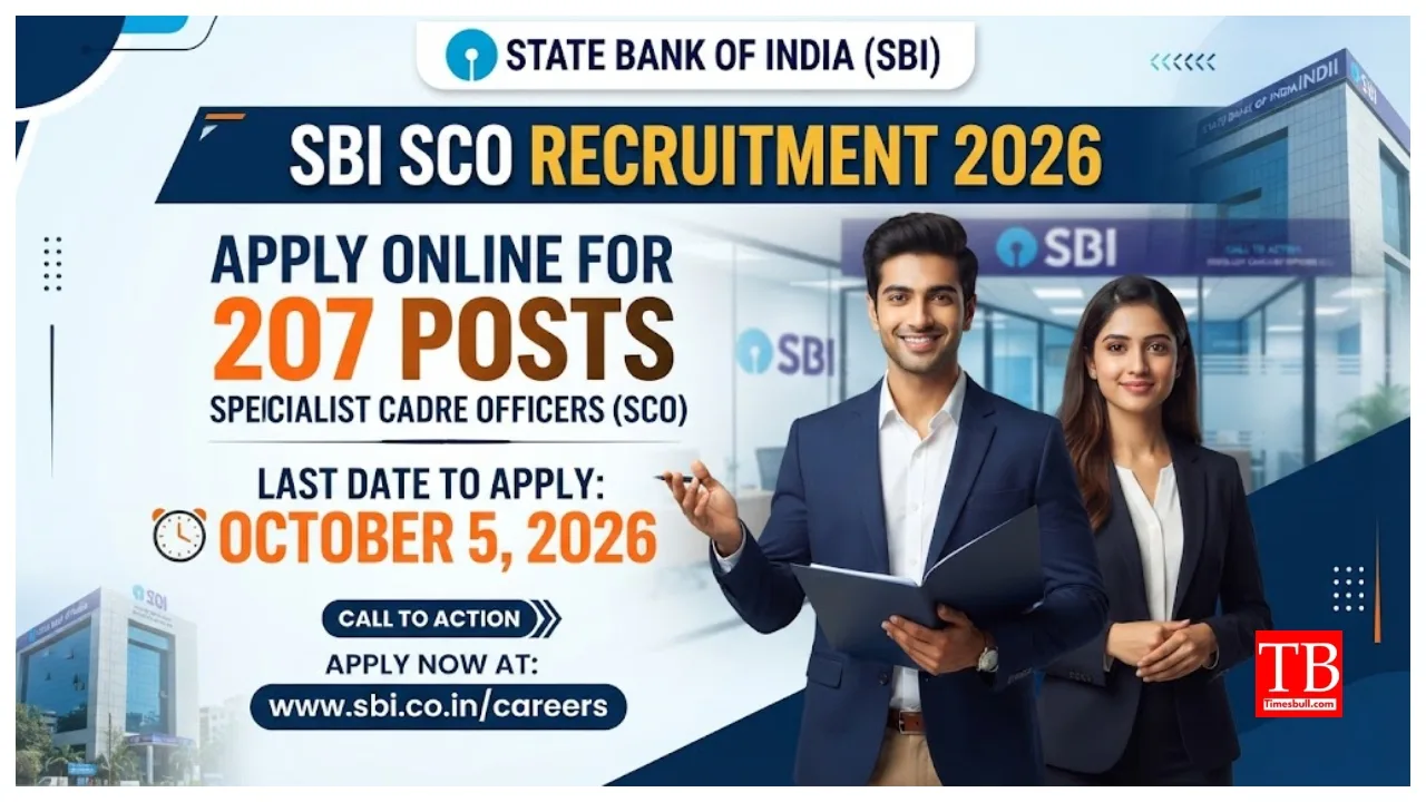 SBI Recruitment 2026 – How to Apply at sbi.bank.in, Here Simple Steps