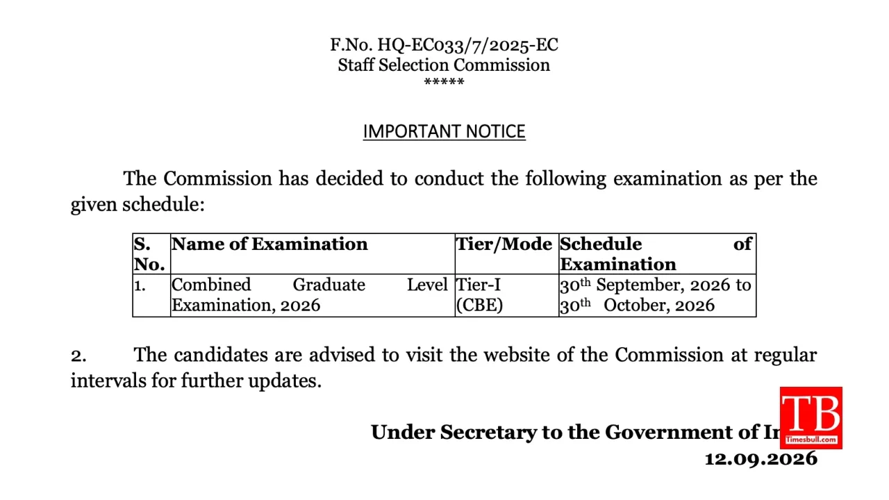 SSC CGL 2026 Exam Date Announced – Exam Start September 30, Check Full Schedule at ssc.gov.in - Image 1