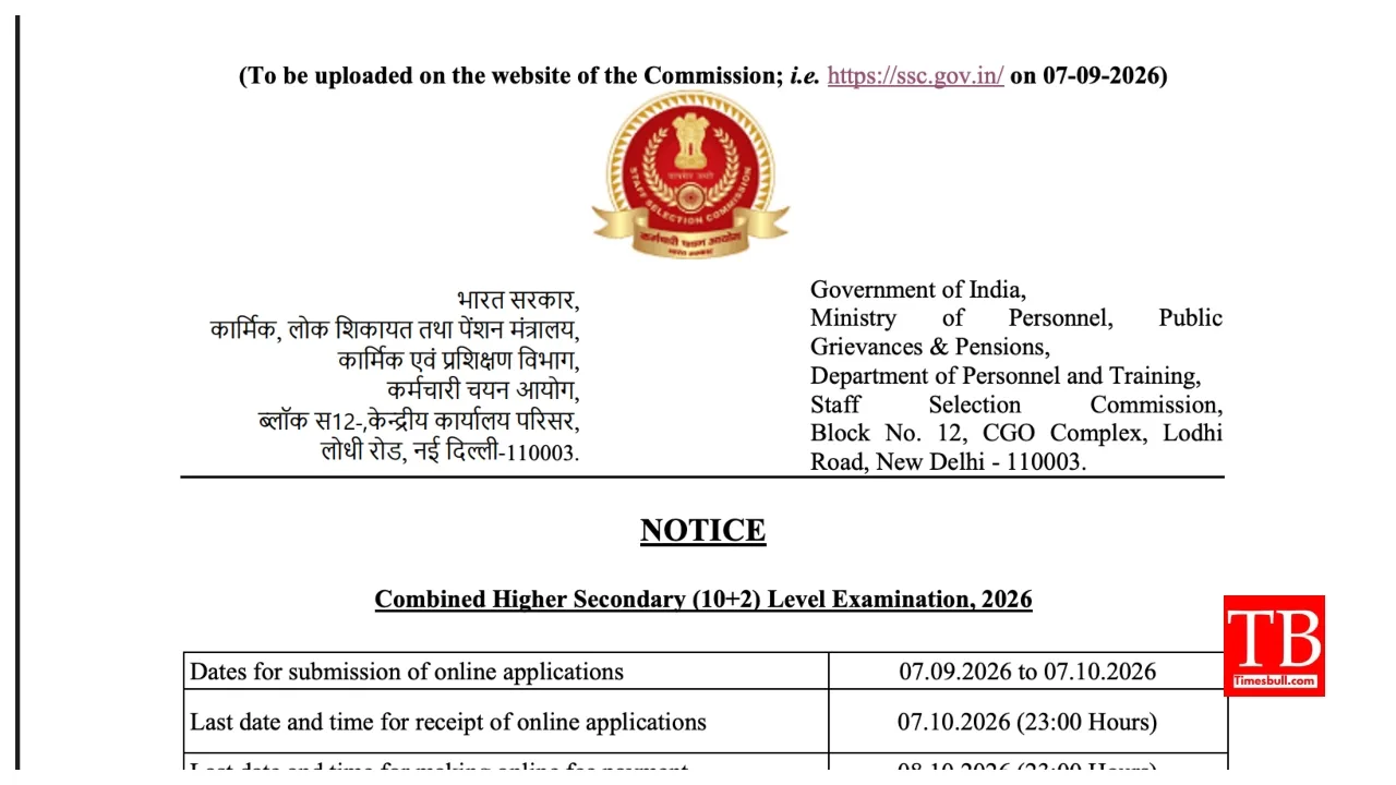 SSC CHSL Recruitment 2026 – How to Apply Online at ssc.gov.in, Here Direct Link - Image 1