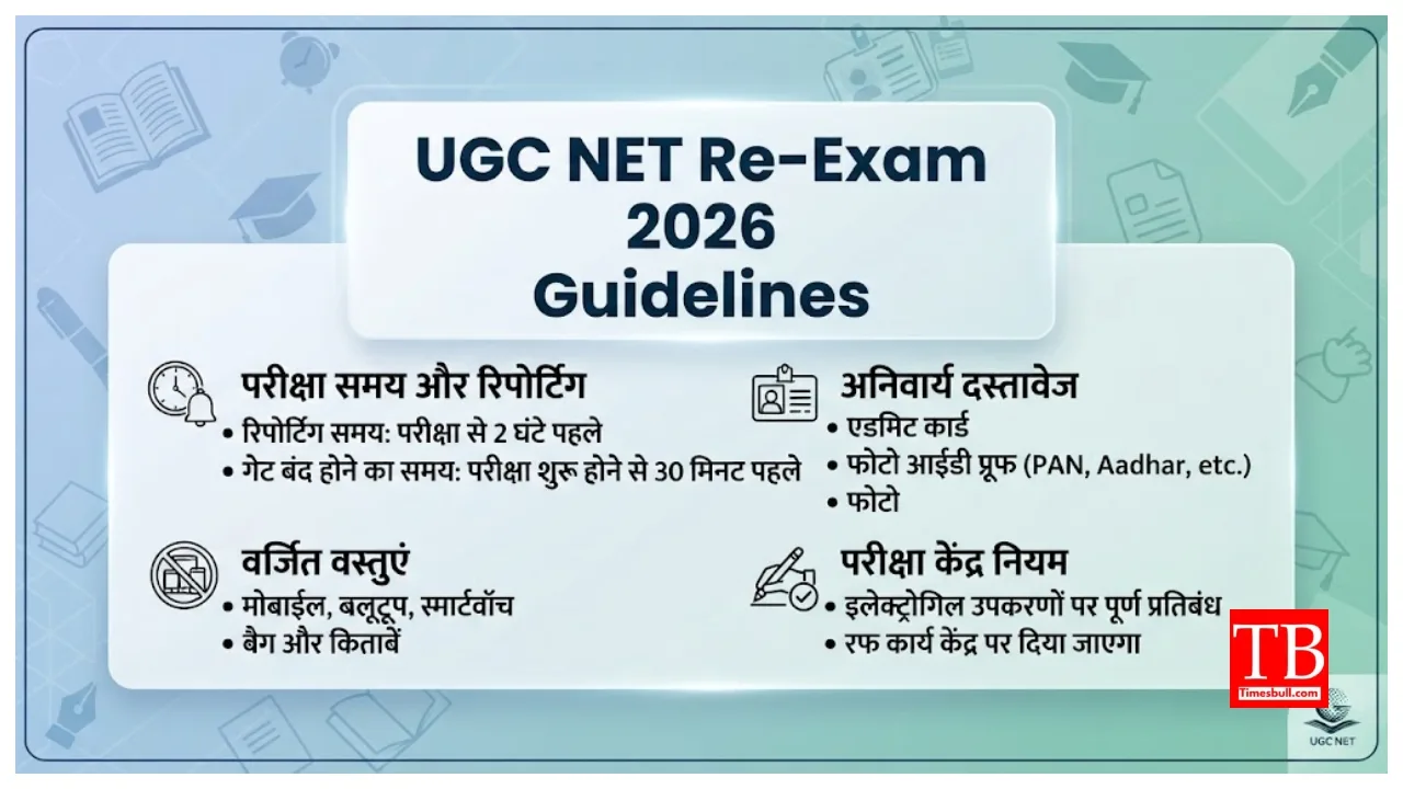 UGC NET Re-Exam 2026 Guidelines – Check Exam Day, Dress Code — All You Need to Know