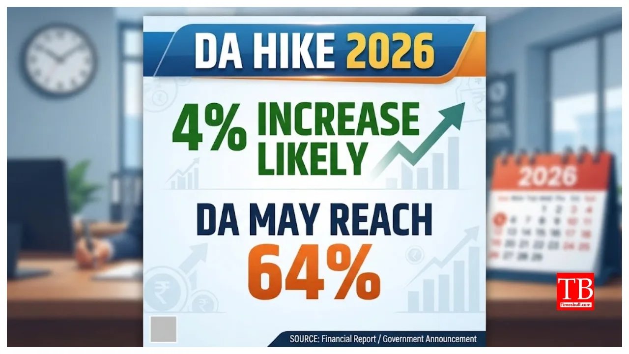 DA Hike 2026 – 4% Increase Likely, DA May Reach 64%, Here Full Calculation