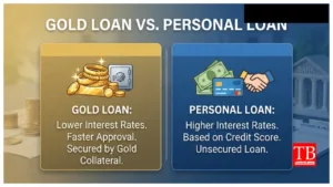 Gold Loan vs Personal