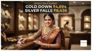 Gold Price Weekly –