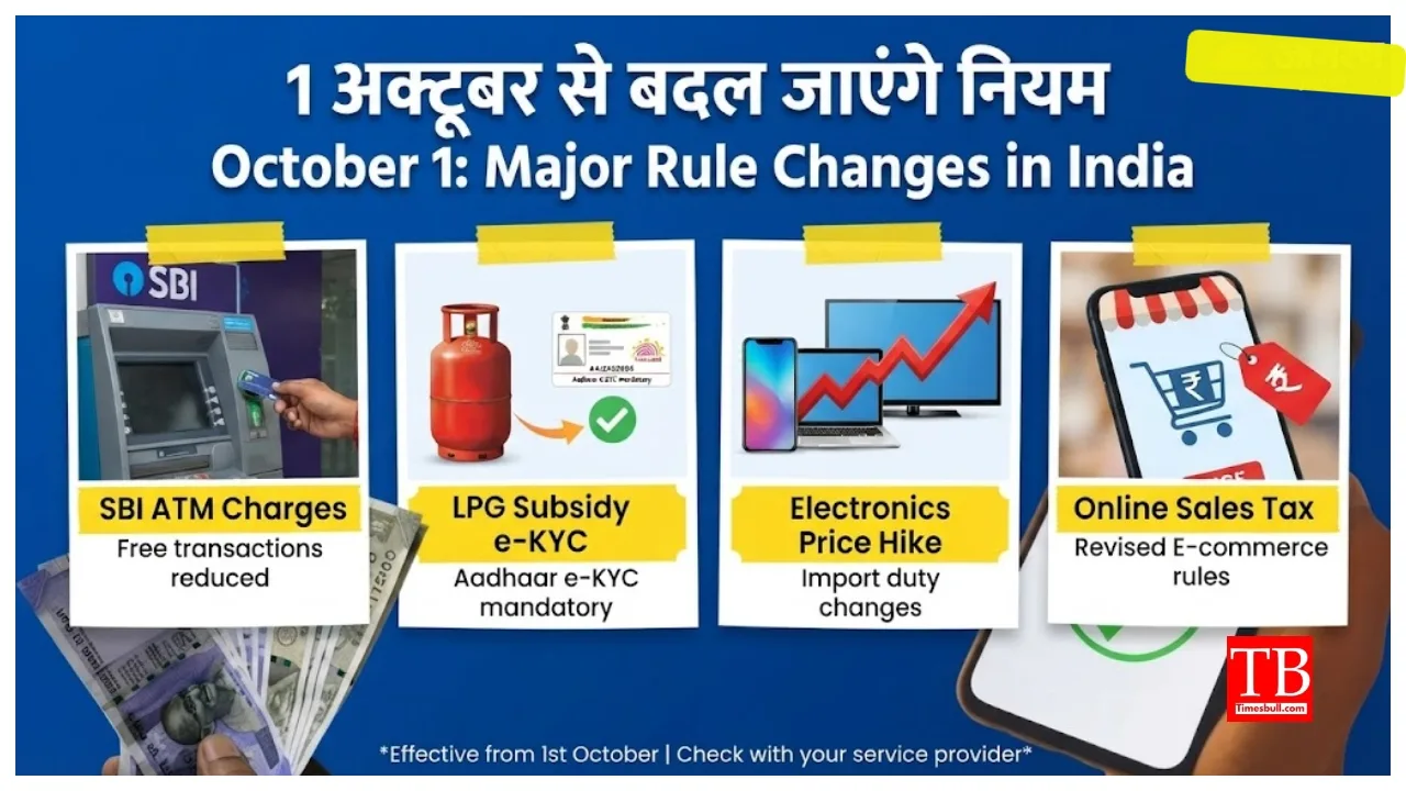 October 1 Rule Changes – From SBI ATM Charges to Costlier TVs, AC, Check List