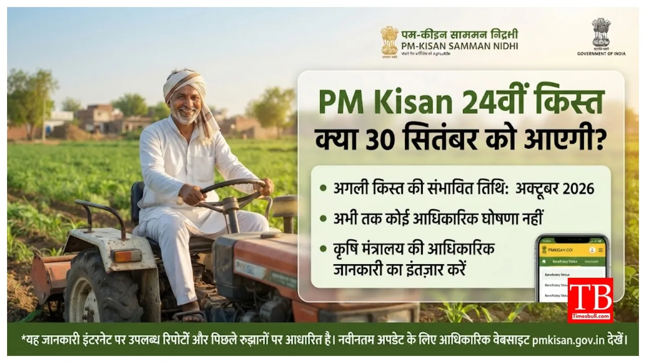 PM Kisan 24th Installment Update – Will ₹2,000 Payment Be Released on September 30?