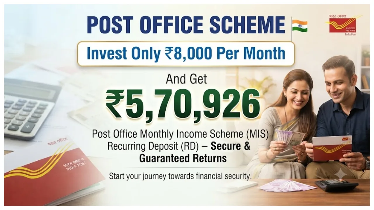 Post Office Scheme – Invest Only ₹8,000 Per Month and Get ₹5,70,926, Here’s Full Calculation