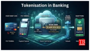 What is tokenisation? How