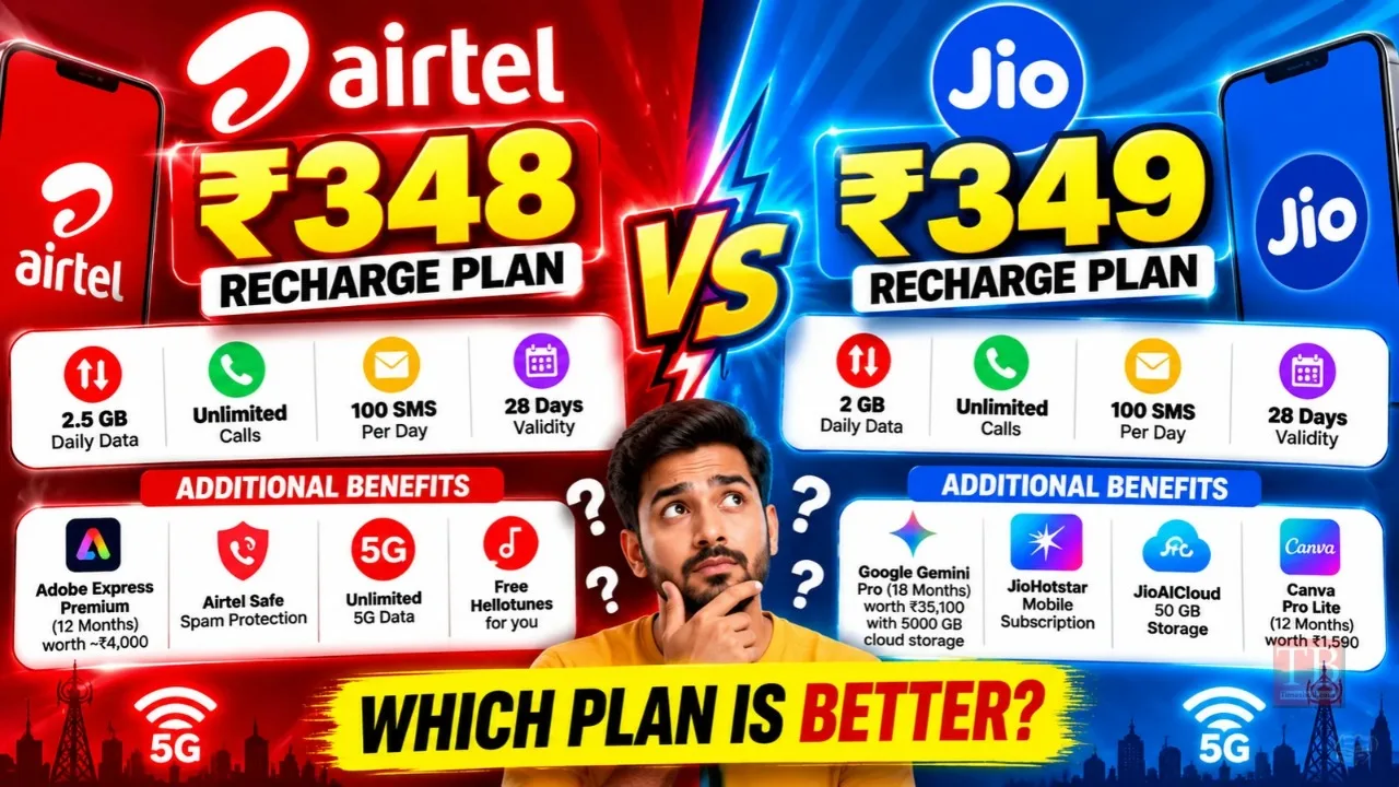 Airtel ₹348 vs Jio ₹349 Plan – Which Plan Offers High-Speed Data & OTT Benefits