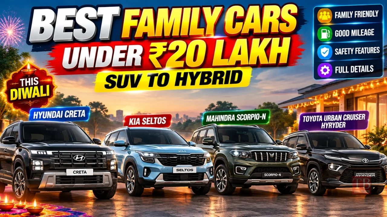 Best Family Cars Under ₹20 Lakh – From SUVs to Hybrids – Get the Details
