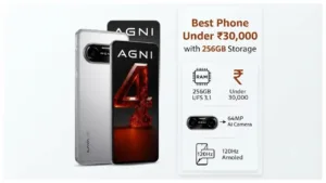 Best Phone Under ₹30,000
