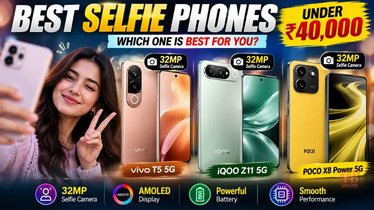 Best Selfie Mobile Phones Under ₹40,000: Know Which One is Best for You
