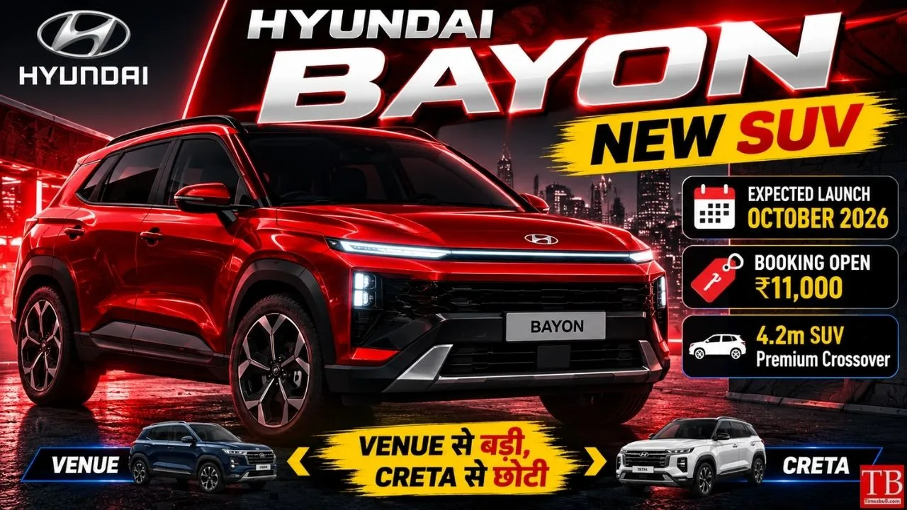 Hyundai Bayon SUV Unveiled – 4.2m Length, 114bhp Petrol Engine, Factory CNG